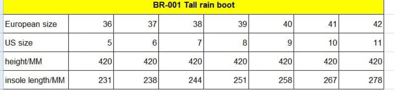 Wild About Rain Leopard Boots - BFF Here