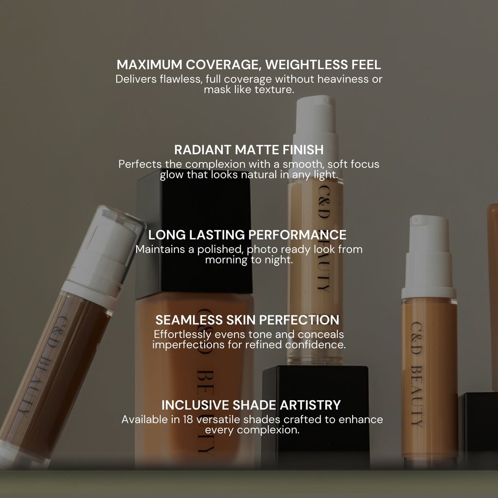 Mini Full Coverage Foundation by C & D Beauty (ARRAY) — Ships 2-3 weeks - BFF Here