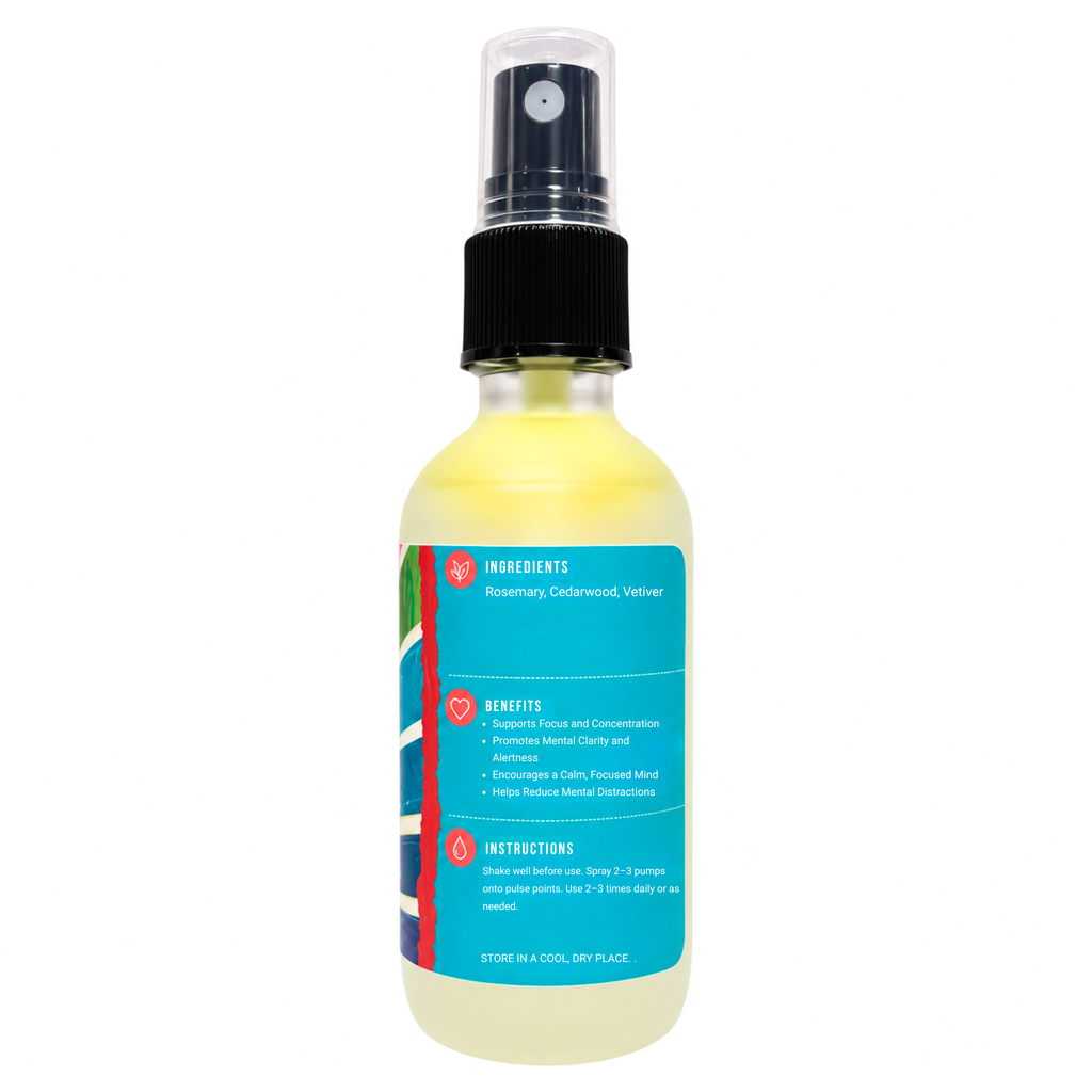 Retro Remedies - Body Sprays (For Array)