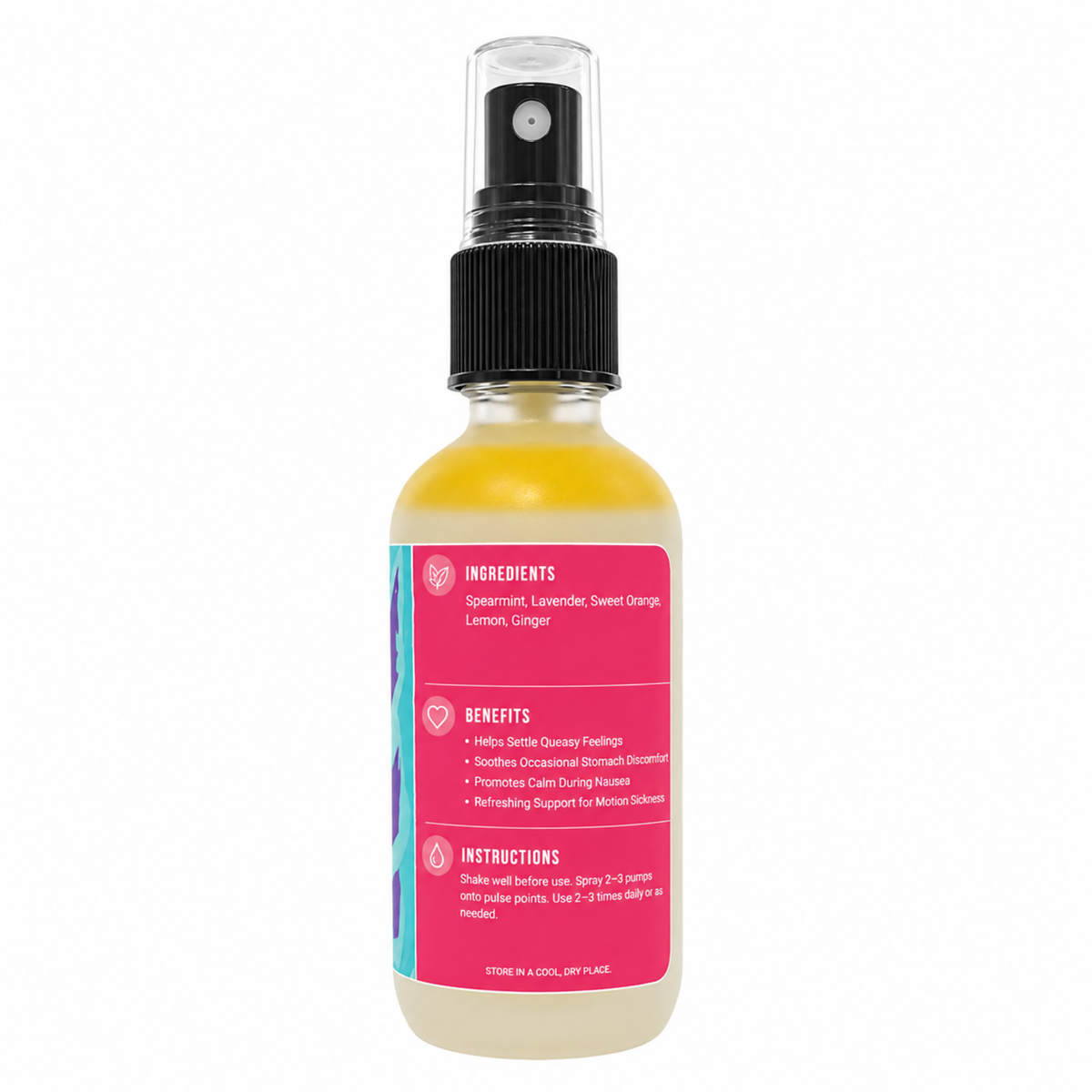 Retro Remedies - Body Sprays (For Array)