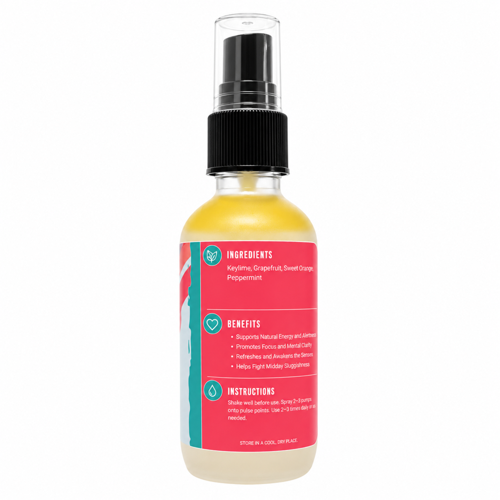 Retro Remedies - Body Sprays (For Array)