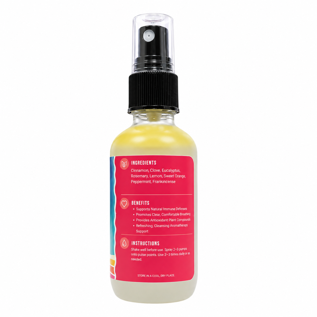 Retro Remedies - Body Sprays (For Array)
