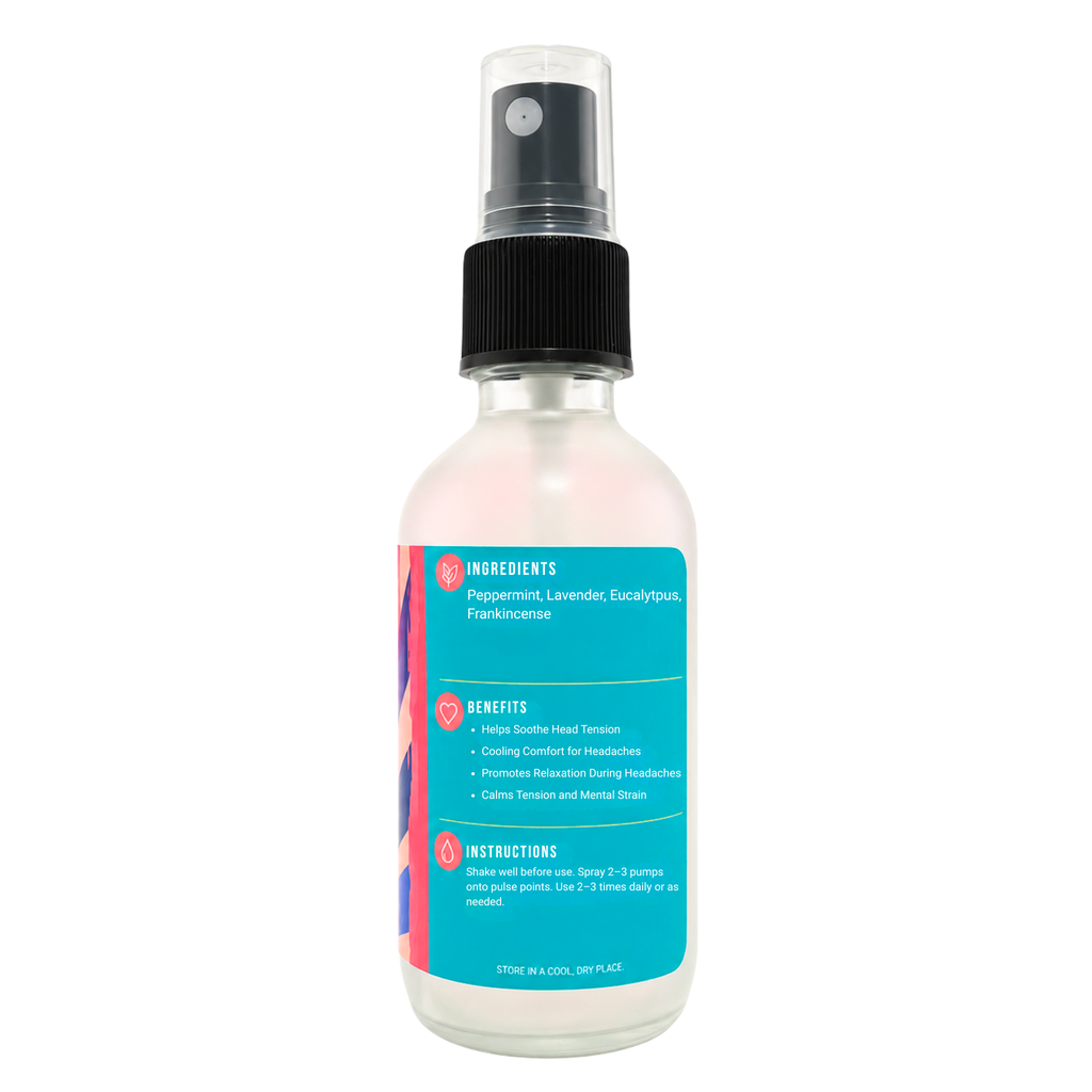 Retro Remedies - Body Sprays (For Array)