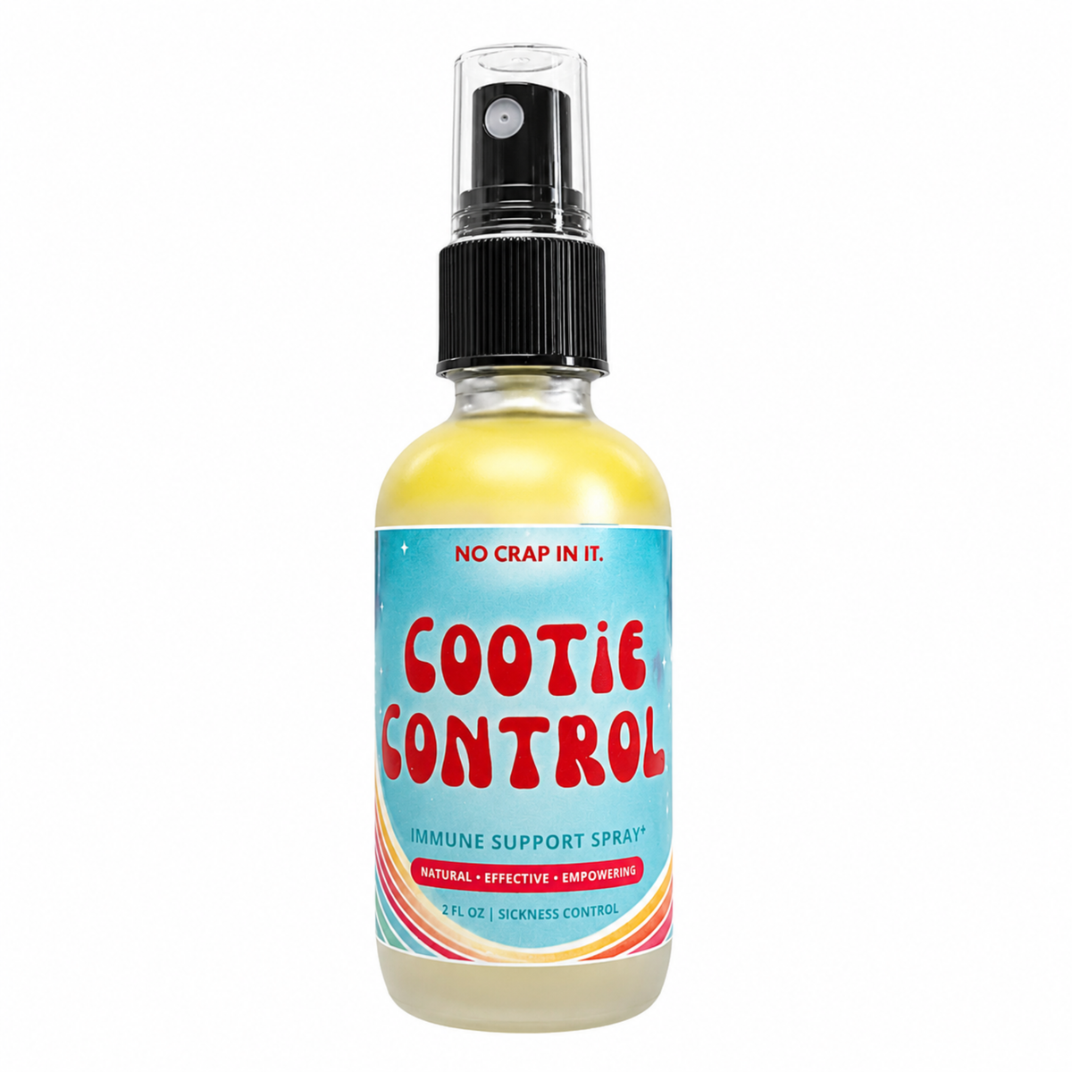 Retro Remedies - Body Sprays (For Array)