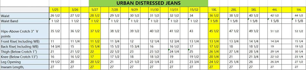 PREORDER: Urban Distressed Crop Jean by Blakeley (ETA: September)