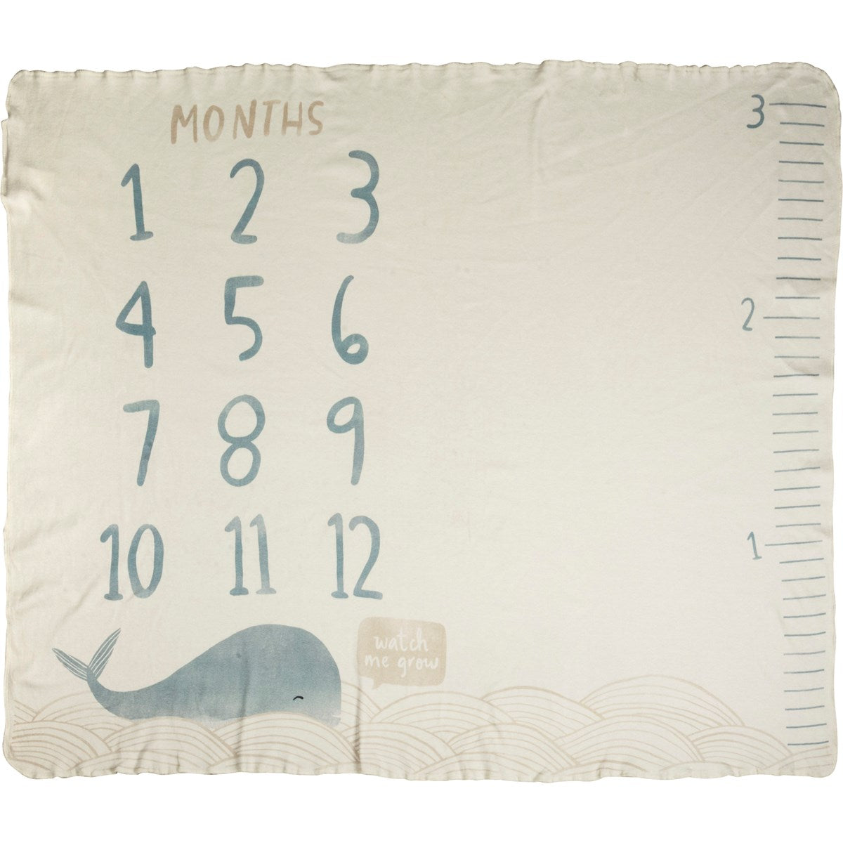 Milestone Blankets by PBK -- Blue Whale - BFF Here