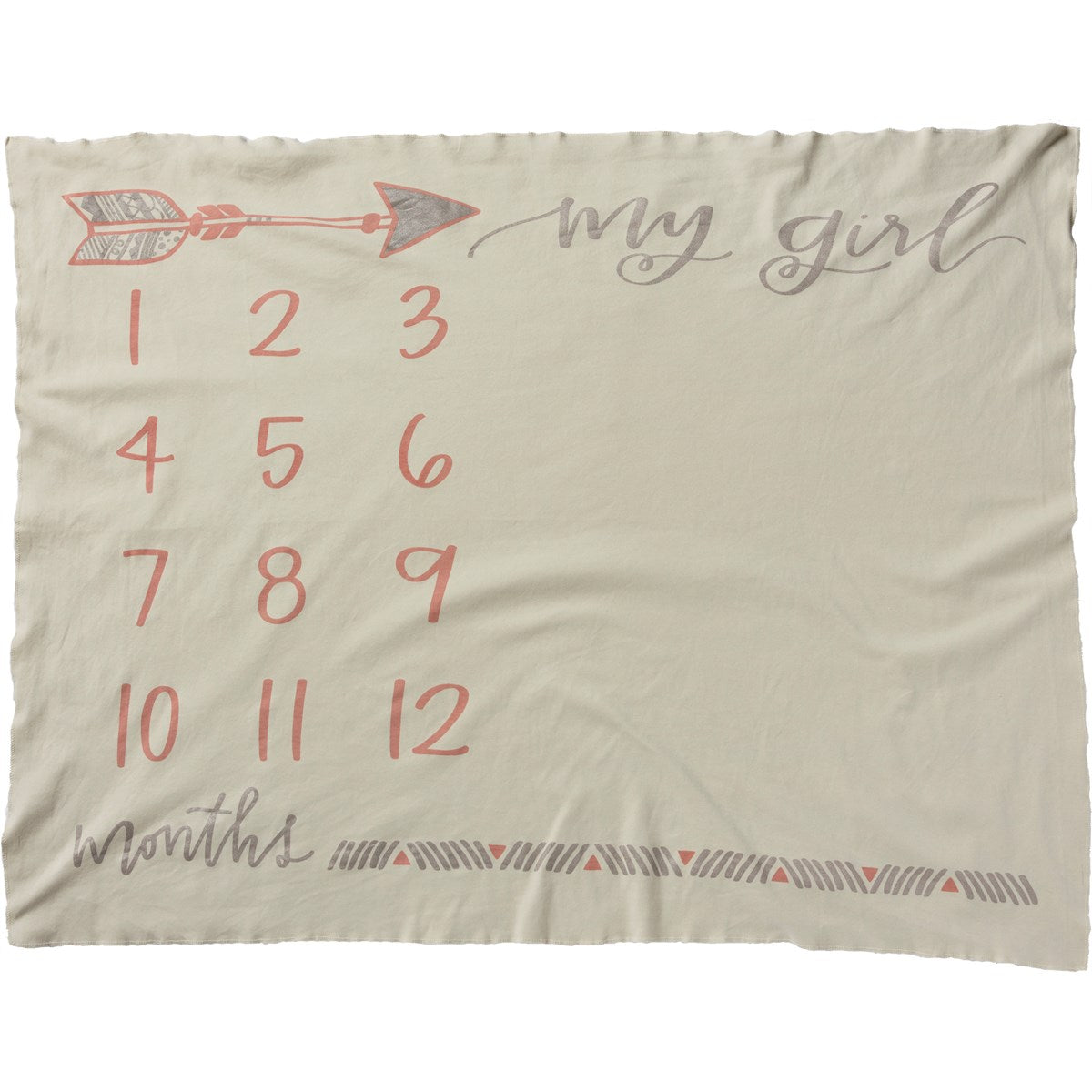 Milestone Blankets by PBK -- My Girl - BFF Here